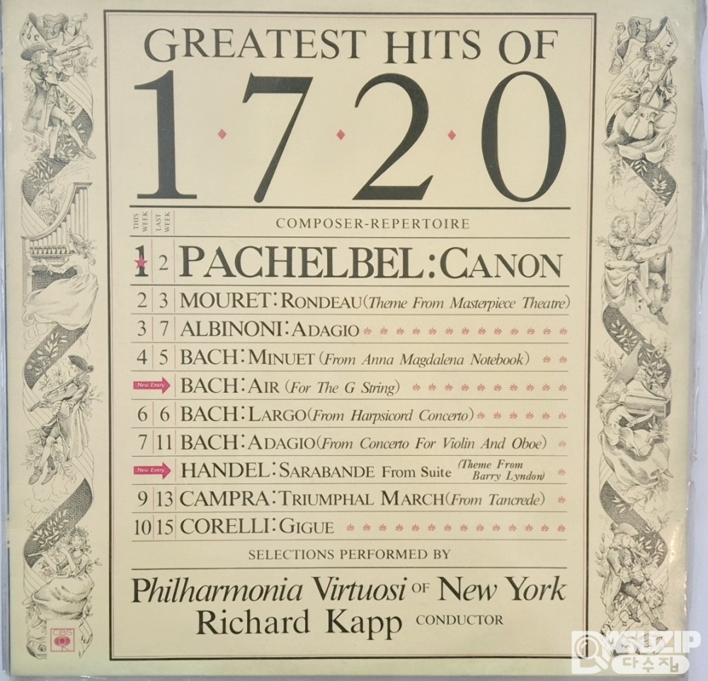 Greatest Hits of 1720 , Philharmonia Virtuosi of New York의 앨범