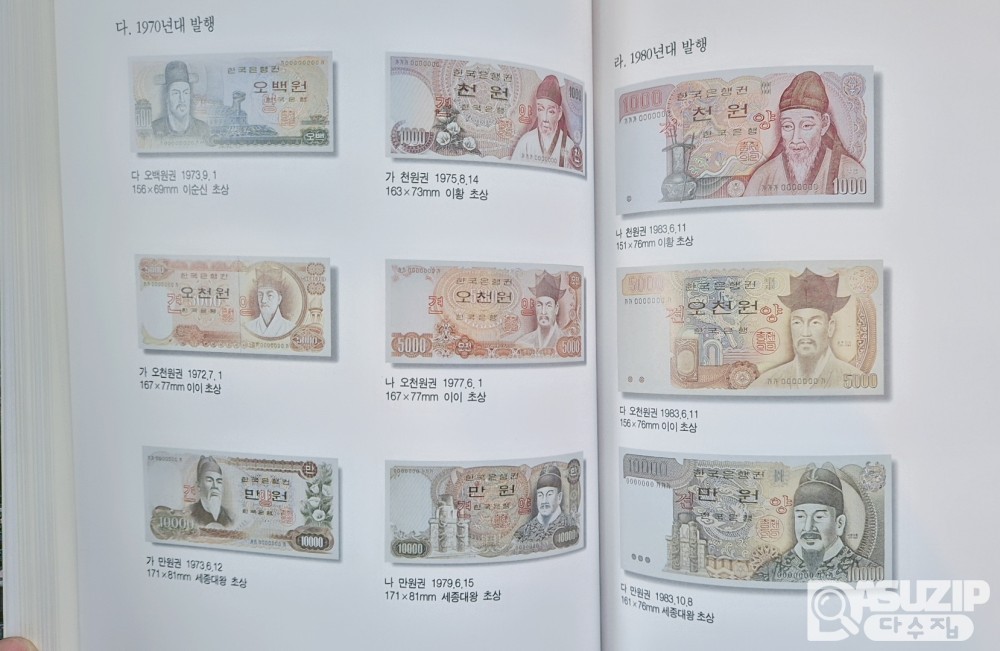 한국은행 50년사 : 한국은행 50주년을 기념하여 발간 한 비매품