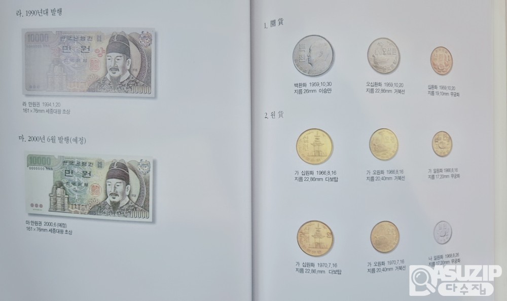 한국은행 50년사 : 한국은행 50주년을 기념하여 발간 한 비매품